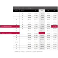 STEITZ SECURA Gießerstiefel VX 7380 PERBUNAN S3S3 (Schweißerstiefel,Schweißerschuh) -Schweißgeräte Rabatt STSMehrweitensystem 129714