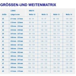 ATLAS Sicherheitsschuh Hoch FLASH 8265 XP ESD S3 (Arbeitsschuh Hoch) -Schweißgeräte Rabatt atlas groessenmatrix 491525 11