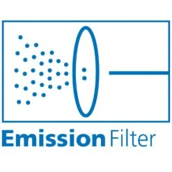 POLINOX-Kompaktschleifrad PNER-MH 7506-6 A F -Schweißgeräte Rabatt emission filter hks 44 491574 4