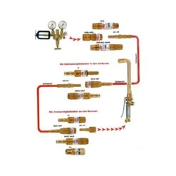 IBEDA Sicherheitseinrichtung Nach EN 730 Und EN 5175 DGN - Brenngas (F), G3/8LH - Links -Schweißgeräte Rabatt kupplungsshema57849e8049895 360350