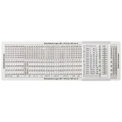 FORMAT ISO-Passungsschieber 280x80mm