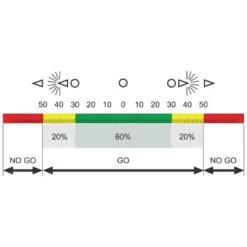 MAHR Digital-Bügelmessschraube Mit Toleranz-Funktion -Schweißgeräte Rabatt pre523536 292976