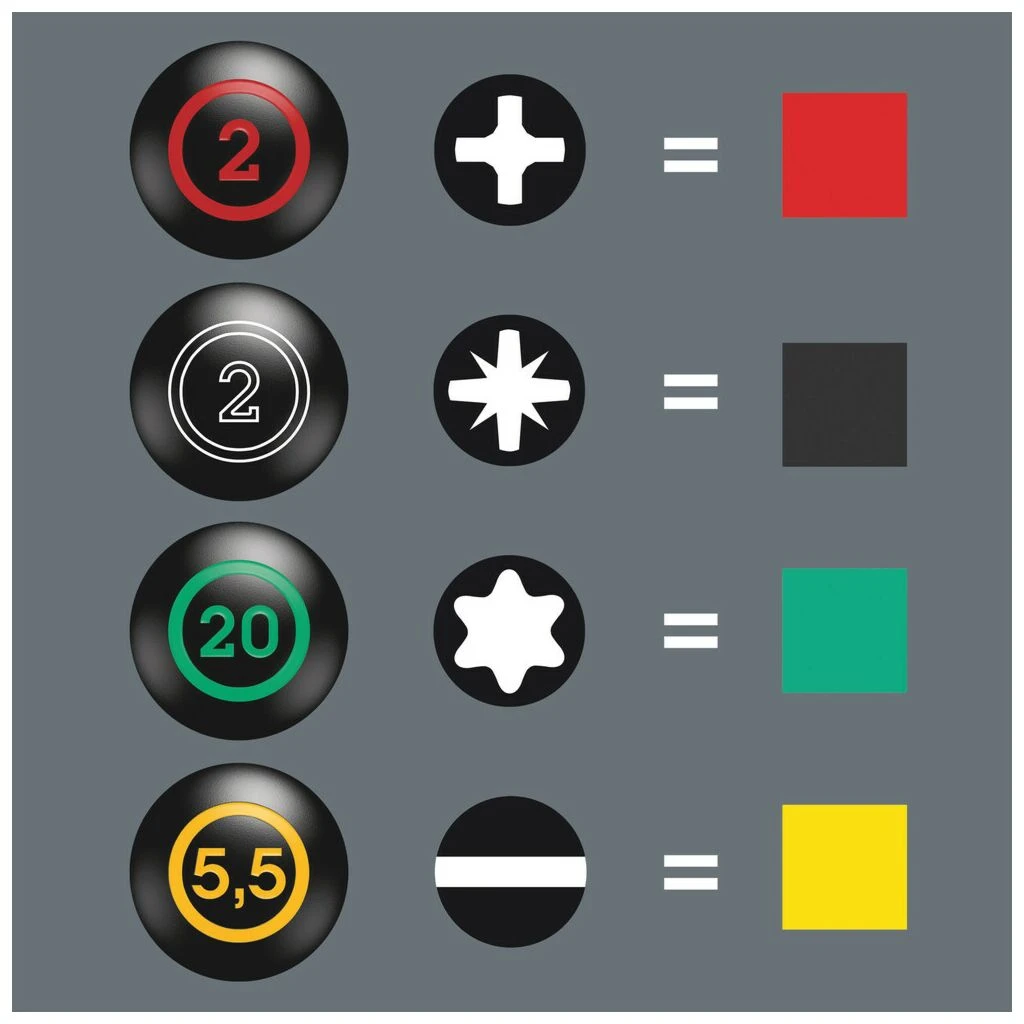 WERA Schraubendrehersatz Stubby 5-teilig Torx 10 WERA Schraubendrehersatz Stubby 5-teilig Torx – Bild 8